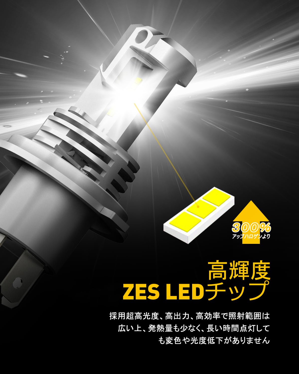 AUXITO H4 Hi/Lo LEDヘッドライト 車用 ZES LEDチップ搭載 M3H4