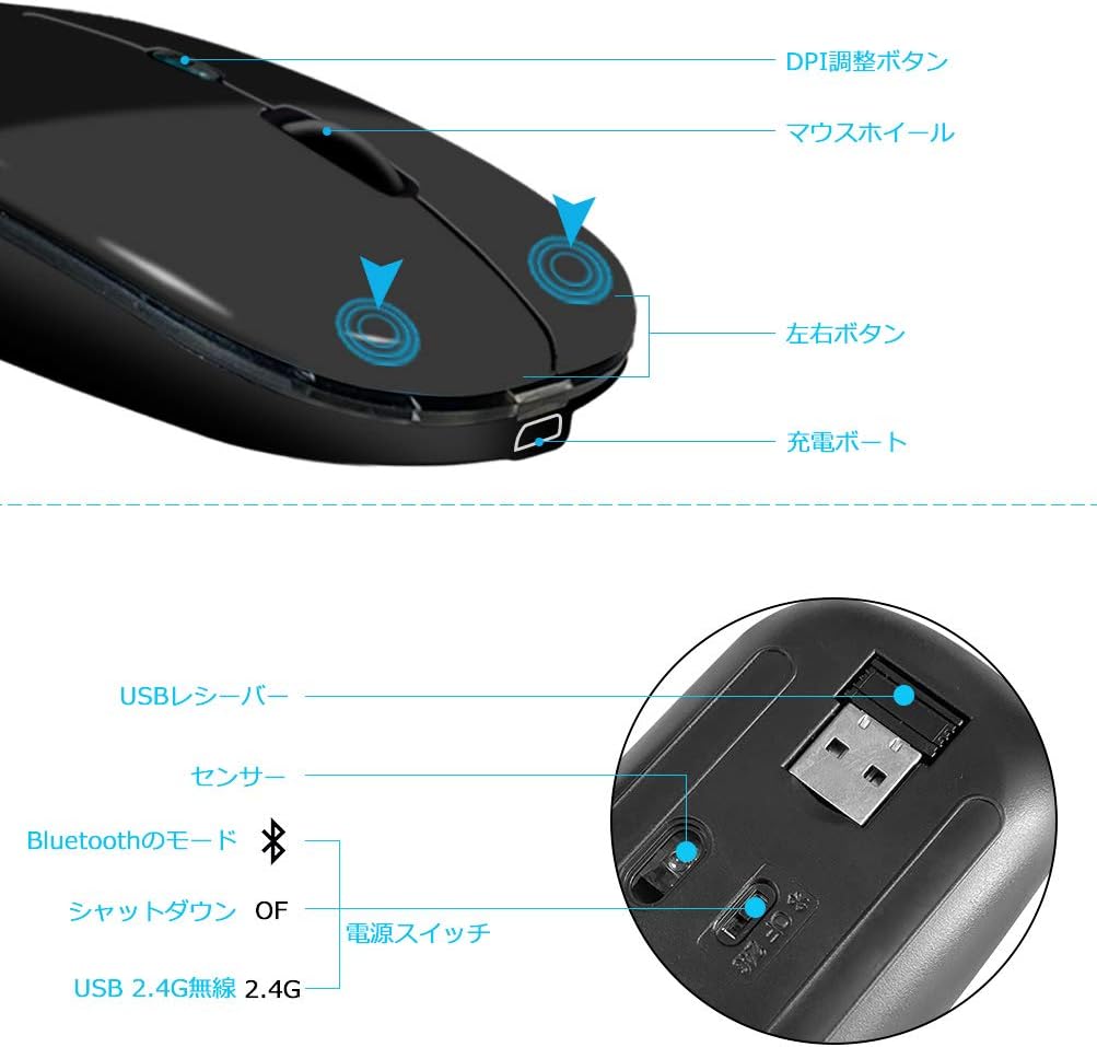 MMK Wireless Mouse with LED lights and silent click indication