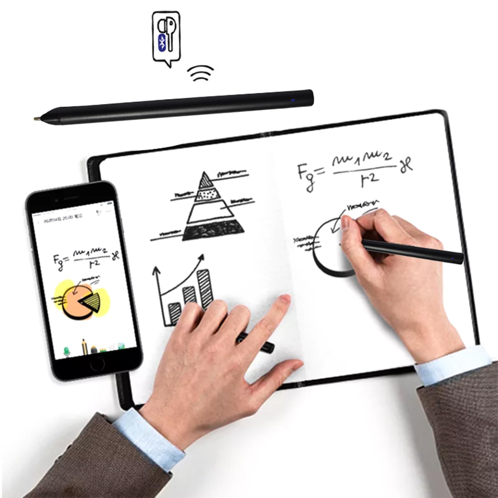 Bisofice Taccuino digitale con penna, kit di scrittura intelligente, scrive su carta e trasferisce digitalmente in tempo reale, compatibile con Boardpen e l'app Ophaya