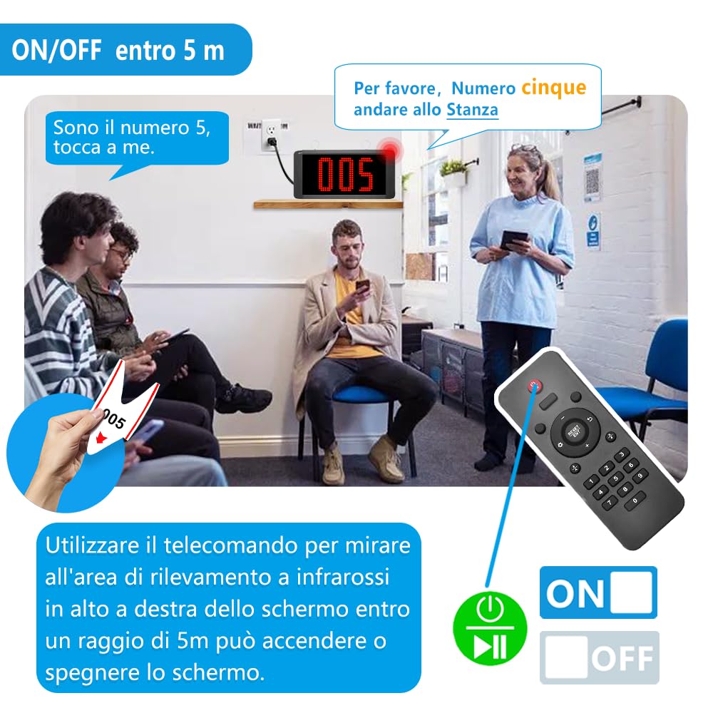 Eliminacode Doppio Display (Chiamata in Italiano) con Tastiera e Telecomando| Gestione Code 2-3 Cifre | Indicazione Numero di Fila per Ristoranti,Gastronomie,Farmacie,Poste,Uffici Pubblici