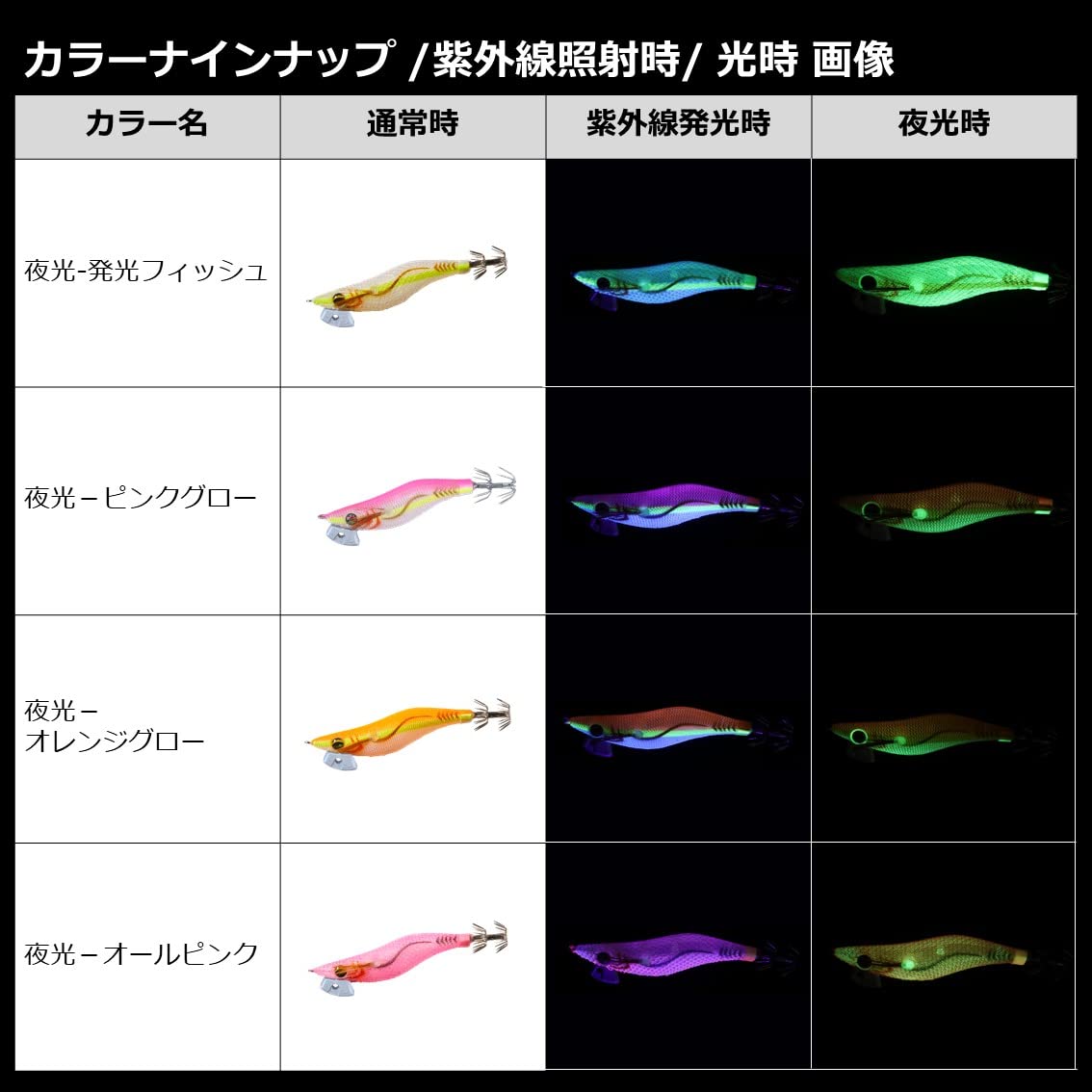 Amazon | ダイワ(DAIWA) エギ エメラルダスライト2 RV DEEP 1.5号 ホロ