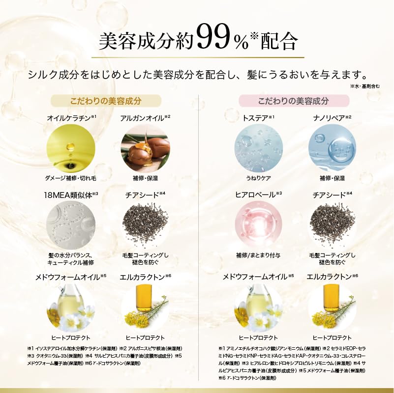 Amazon | 【 シルクザリッチ ピンク 】[ ヘアミルク ] 高浸透ナノ化