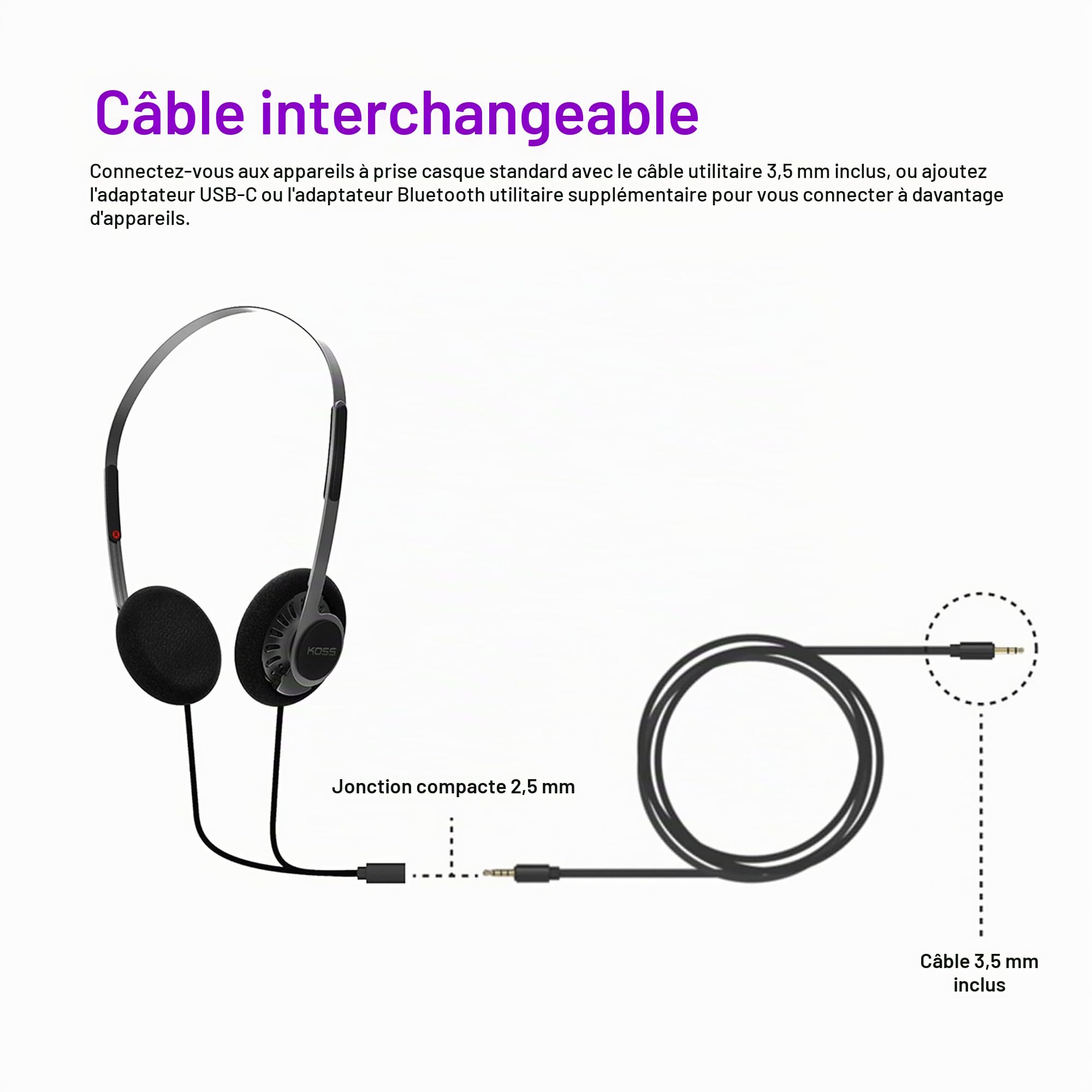 Koss KPH40 Casque Supra-auriculaire Utilitaire, système de Cordon Interchangeable Amovible, Style rétro, Design Ultra léger (Noir furtif)