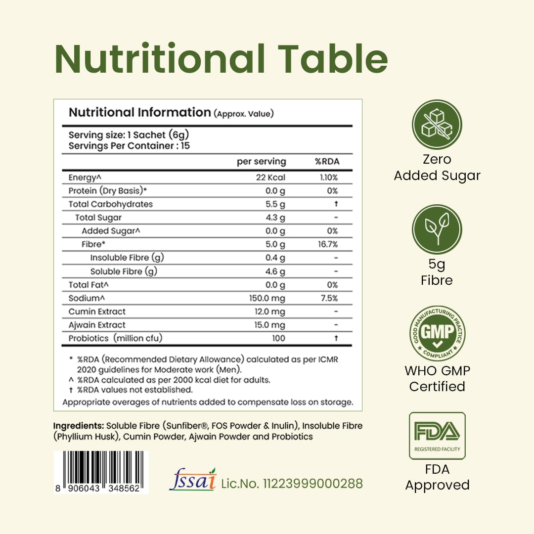 Supply6 Fibre+ Digestive Support & Debloat Health Powder | Prebiotic & Soluble Fiber Supplement, Gut Health & Bloating Relief | No Added Sugar, Non-GMO Sachets (Unflavoured, 15 Servings) product image 4