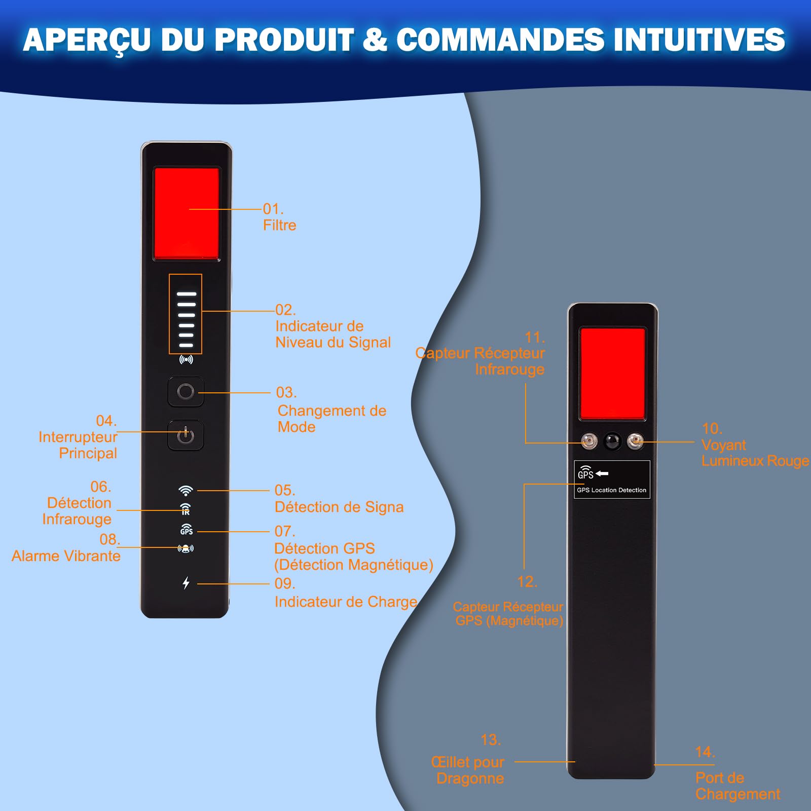 Détecteur de Caméra Cachée 5 en 1 – Détecteur de Micro Espion, Détecteur de Micros GPS, Détecteur RF sans Fil, 6 Niveaux de Sensibilité, Alarme de Sécurité pour Maison, Bureau, Hôtel
