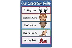 ZHAOYZZY Preschool Classroom Rules Poster for Whole Body Listening