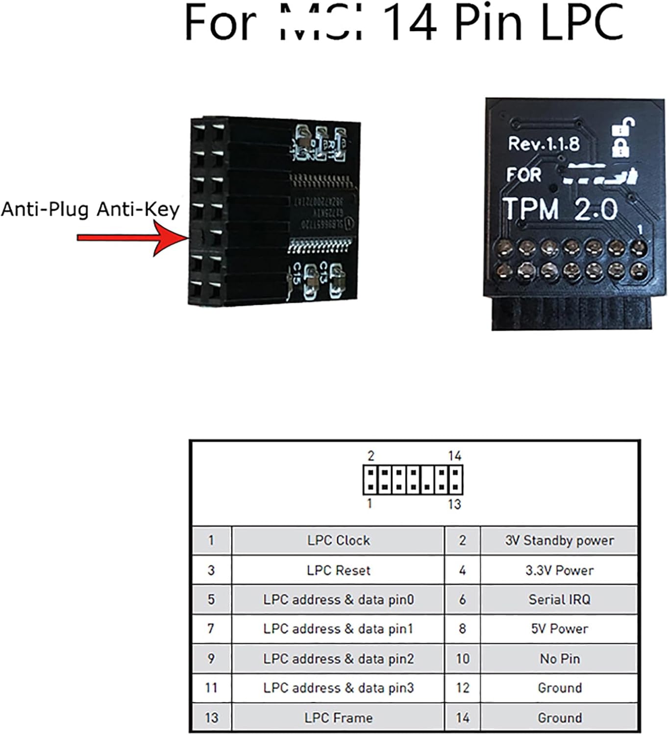 TPM2.0 Security Module 14Pin -LPC M S I (14-1) Trusted Platform Upgrade Win 11 Compatible with M S I Motherboard MS-4136-4462