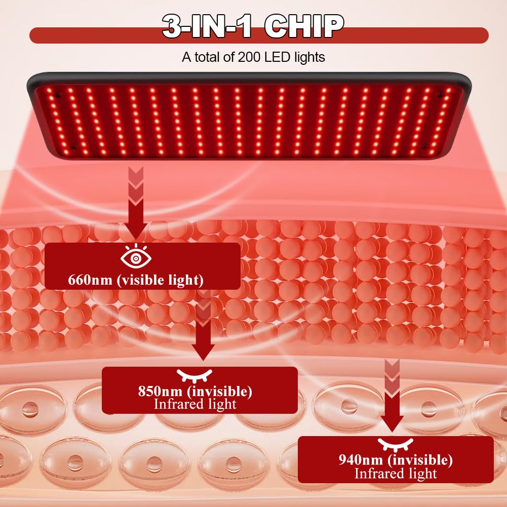 200 LED lampada a infrarossi con 5 livelli di luminosità per tutto il corpo e il viso, grande luce rossa per terapia della luce rossa, 3 onde di lunghezza (660 nm, 850 nm, 940 nm)