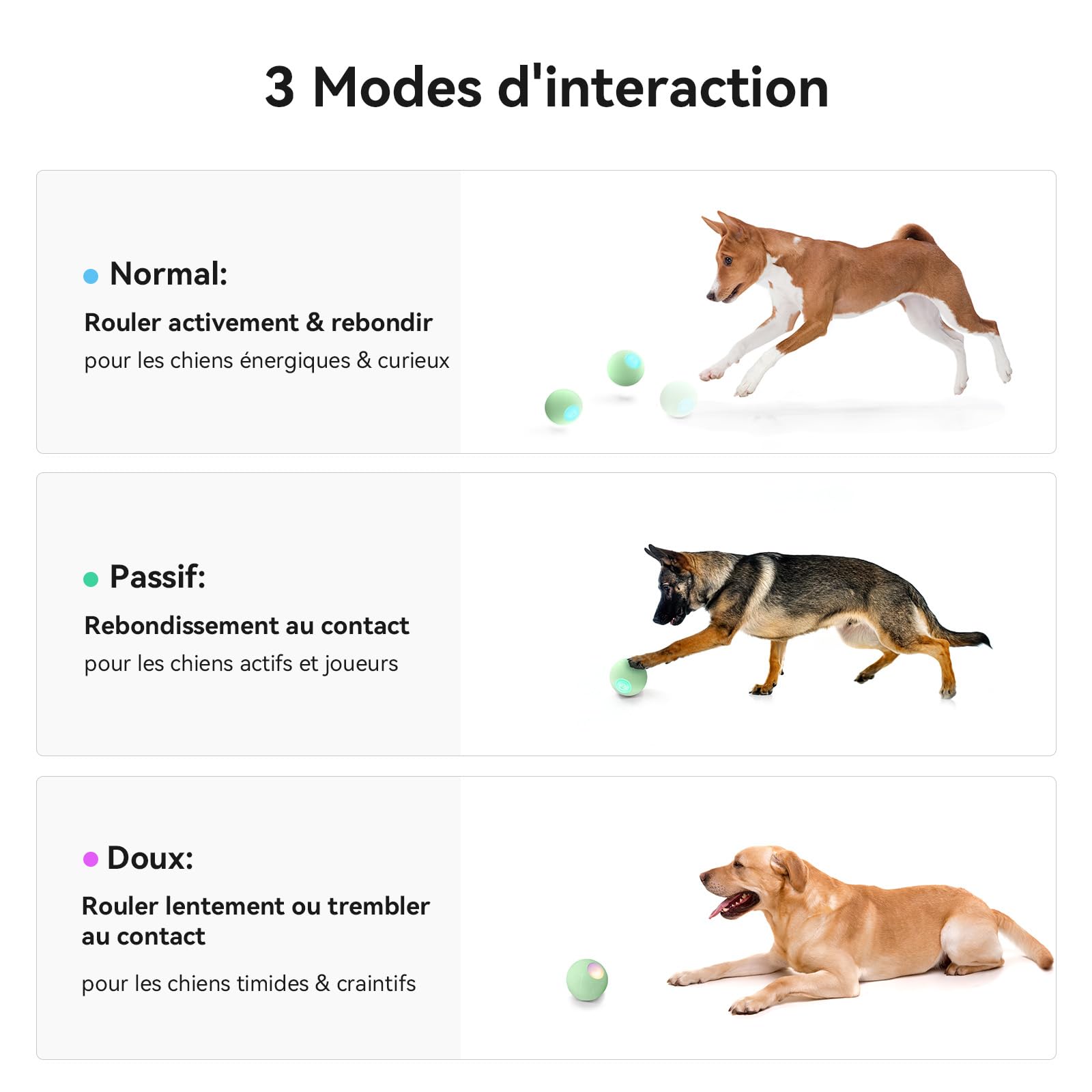 Cheerble Jouet Chien Interactif, Balle Rebondissante Chien avec 3 Modes d'Interaction, avec Lumières LED, Rechargeable par DC (Vert)