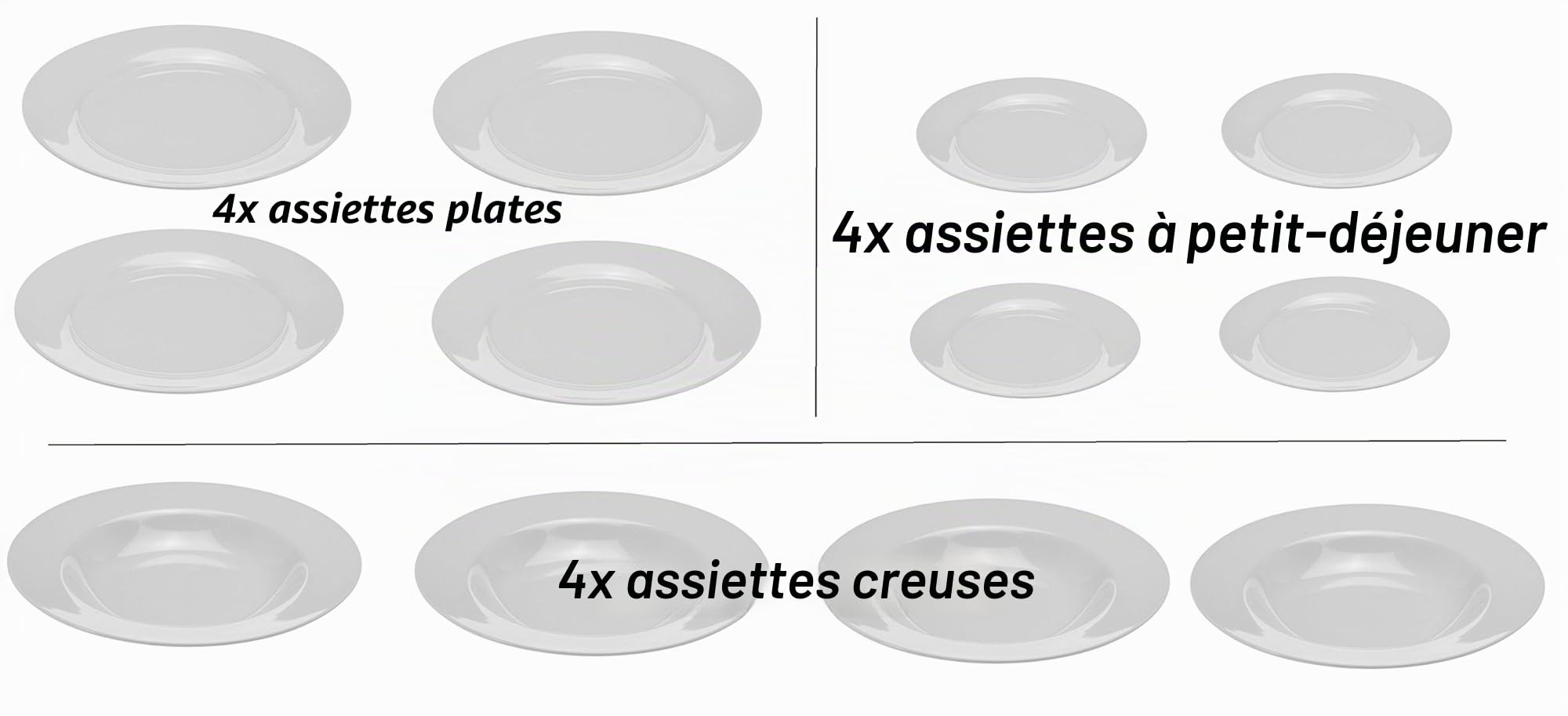 'BUDGET Kit de démarrage "4 personnes – résidentiel Starter Paquet de configuration – Paquet de configuration – (Cuisine, Couverts, Vaisselle)