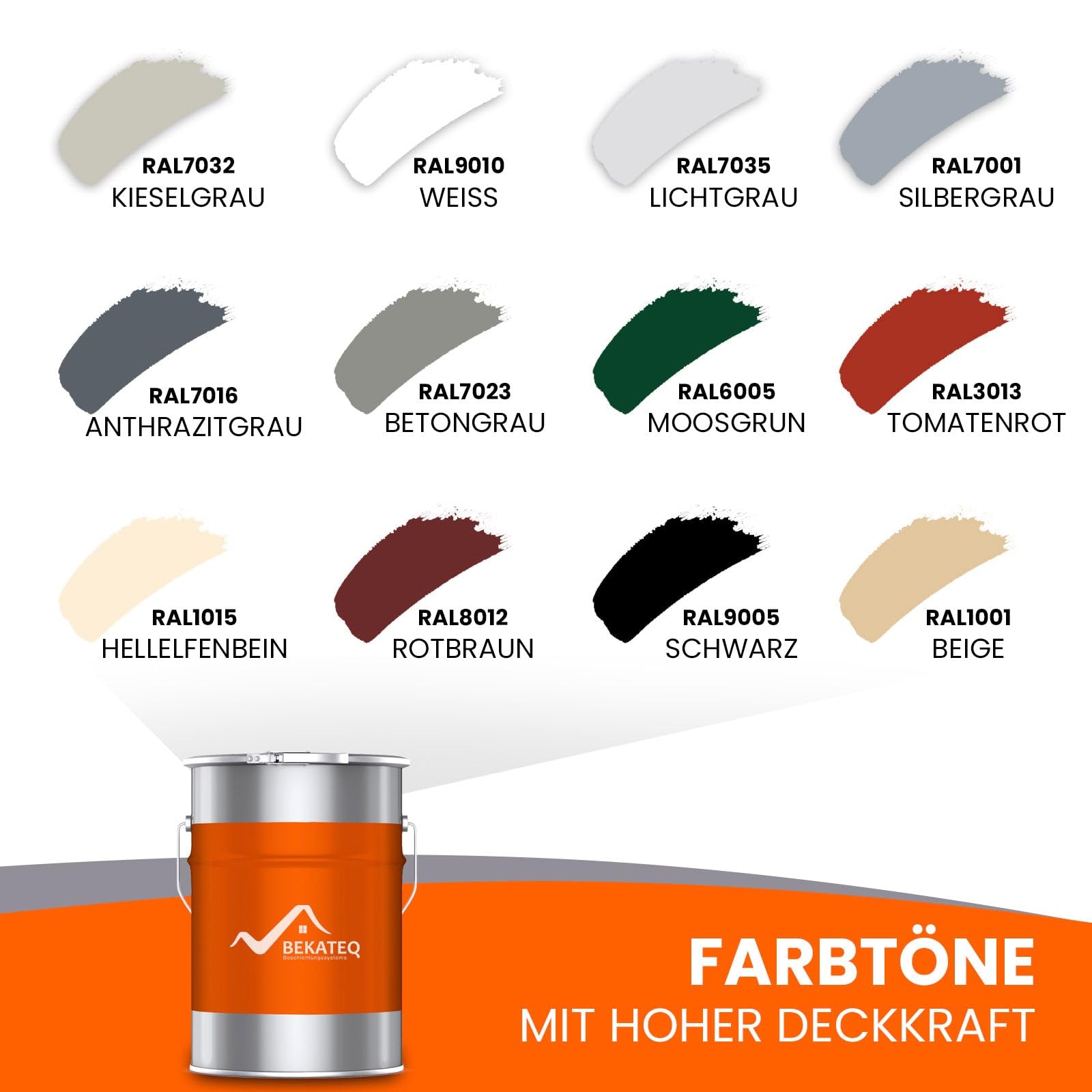 BEKATEQ Farba basenowa, błękitna, 1 l, jedwabisty połysk do basenów, stawów i fontann, z betonu, muru i tynku, kauczuk chlorowy, farba do basenu, powłoka LS-400