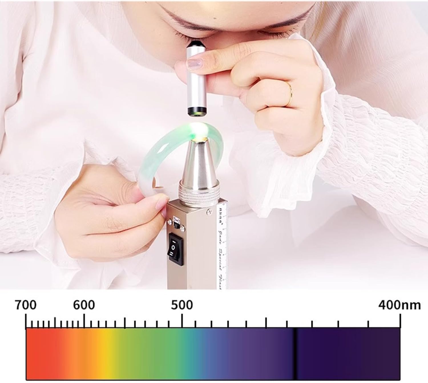 Grating Gemological Spectrometer, Handheld Diffraction Spectroscope, Compact Size and Easy to Use, for Gemological Testing, Antique, Jewelers, Fairs, Gemstone Identification