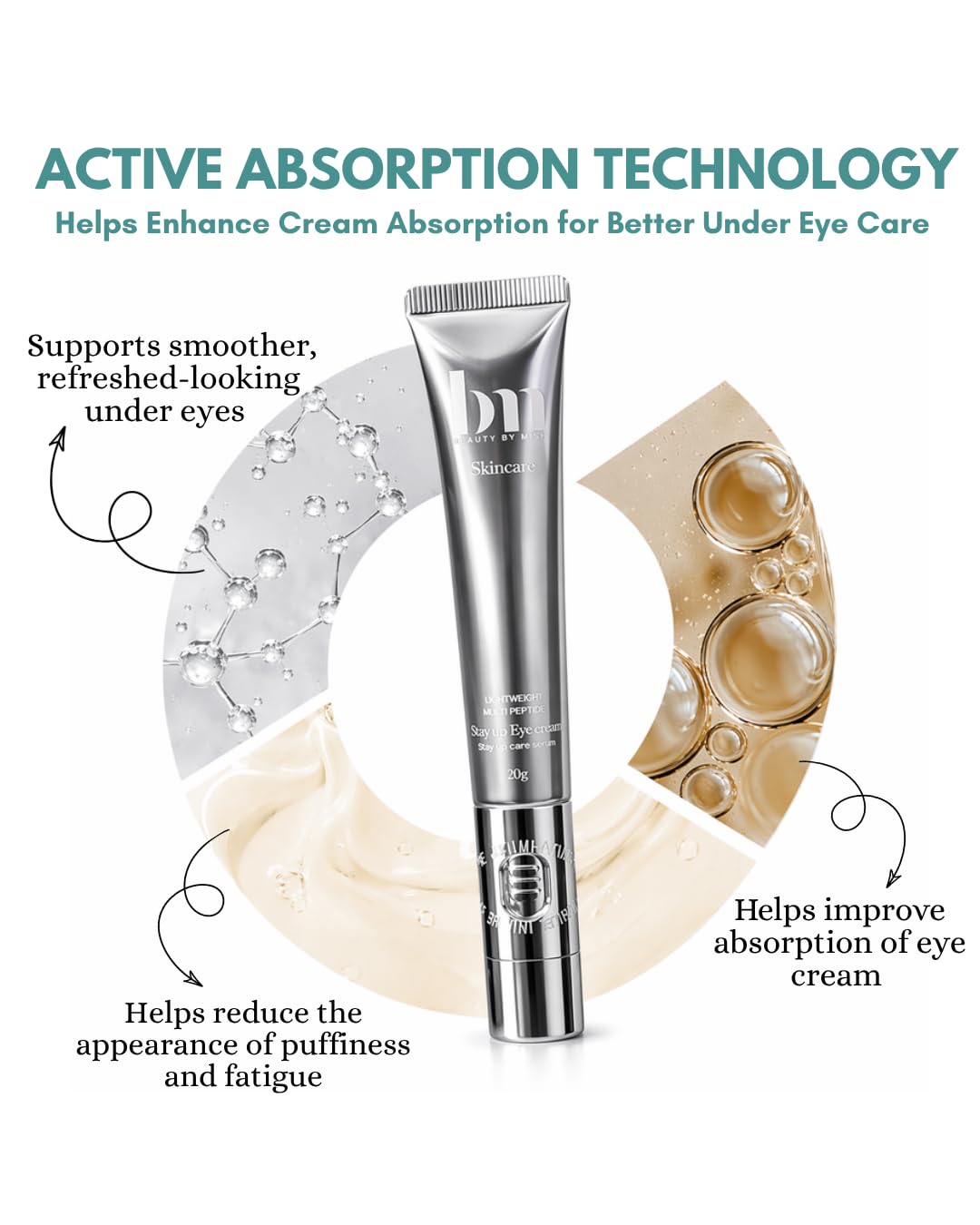 Under Eye Brightener for Dark Circles & Puffiness, Anti Aging Eye Cream with Retinol, Caffeine, Peptides & Hyaluronic Acid, Eye Cream for Under Eye Bags, Fine Lines & Wrinkles, for Men& Women