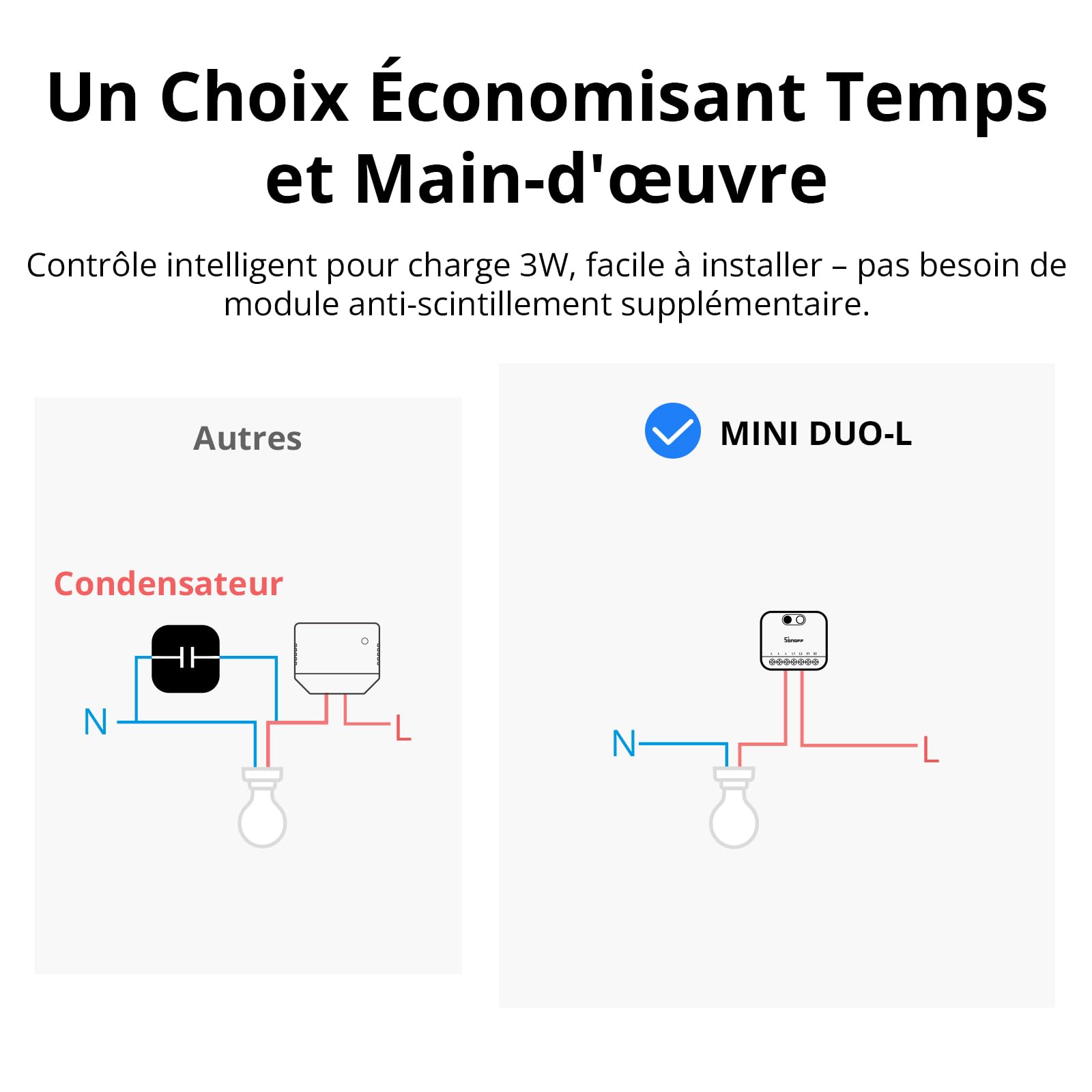 Interrupteur intelligent SONOFF MINI DUO-L Zigbee 3.0 Double canal Pas de fil neutre