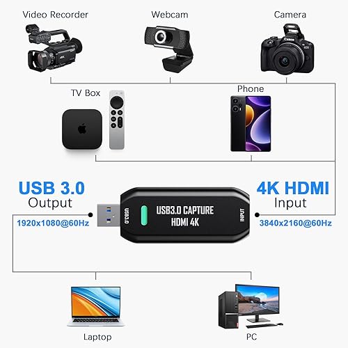 Miniatura 6 de Cam Link 4K, tarjeta de captura HDMI USB 3.0, tarjeta de captura de cámara externa para DSLR, videocámara, cámara de acción como cámara web,