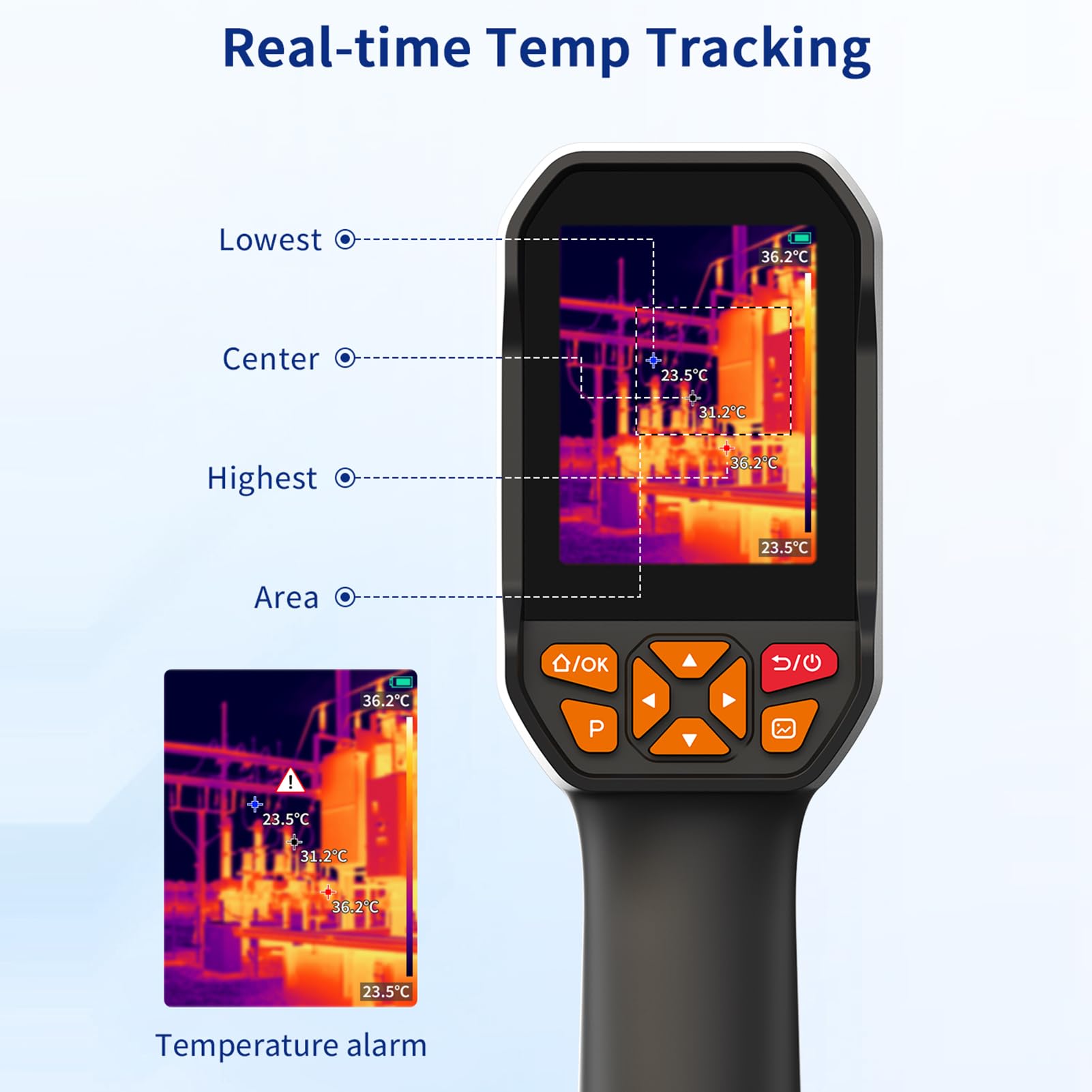 Luocute Cámara Termográfica, Cámara Termográfica Infrarroja Portátil con Resolución IR de 300x225 con Batería de 2600 MAh y Almacenamiento de 8 GB, para Ingenieros, Electricistas e
