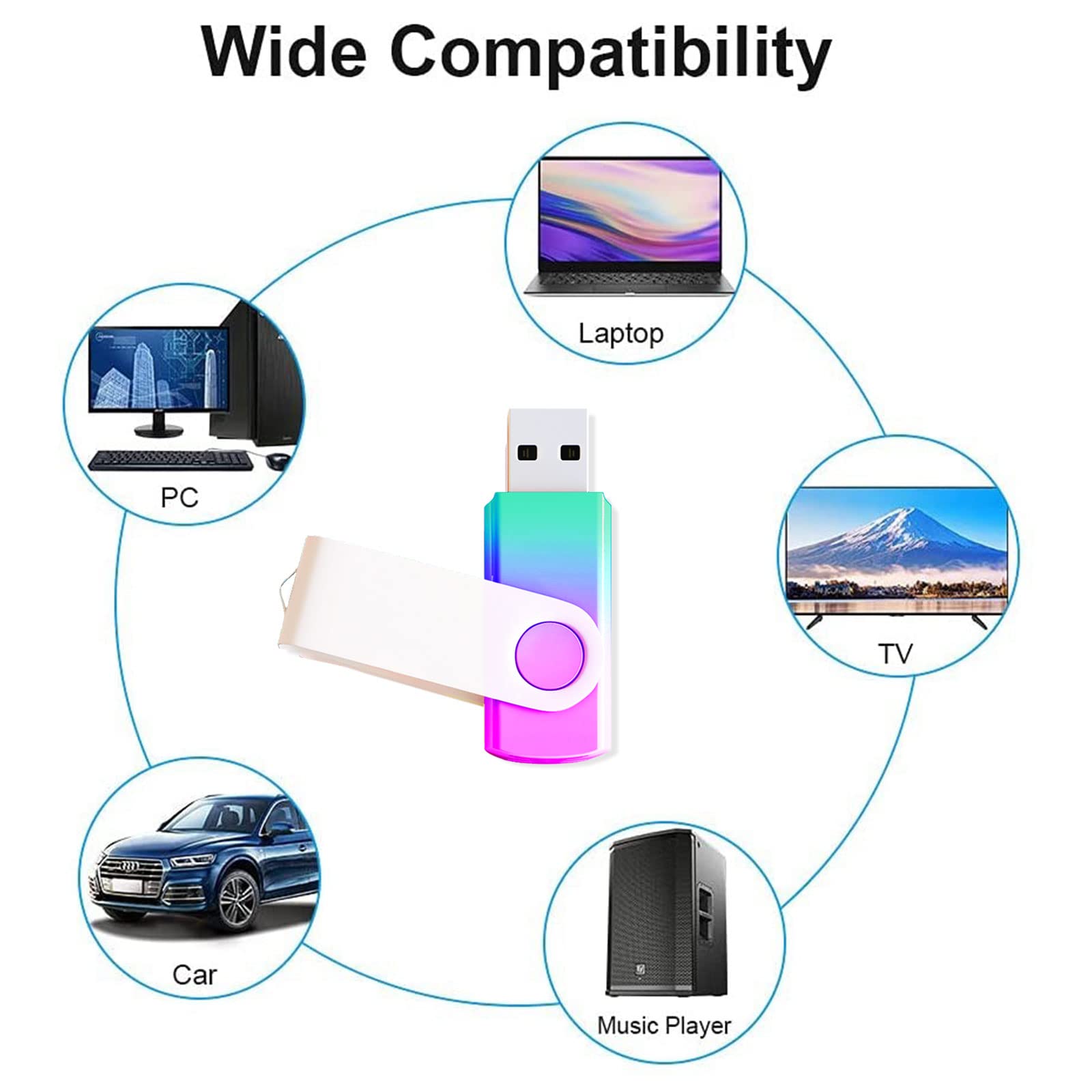 1 Pack Viola-Ciano 64GB USB Flash Drive Colore Sfumato USB 2.0 Memory Stick All'ingrosso Girevole Design Thumb Drive per l'archiviazione dei dati - Vista 4