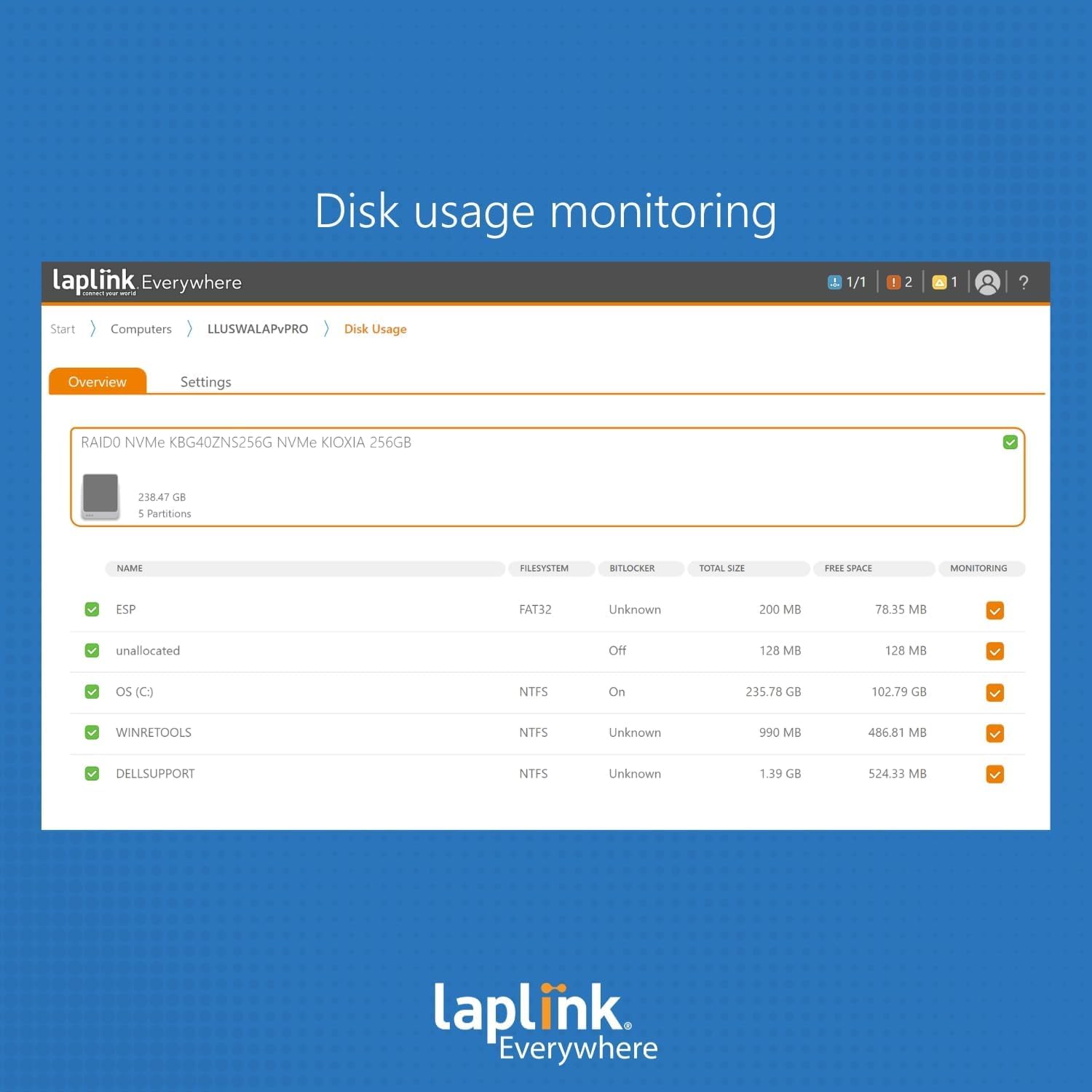 Laplink Everywhere Premium - Cloud RMM para Windows - Fácil configuración, implementación y administración sin infraestructura de TI adicional - 10 dispositivos durante 24 meses
