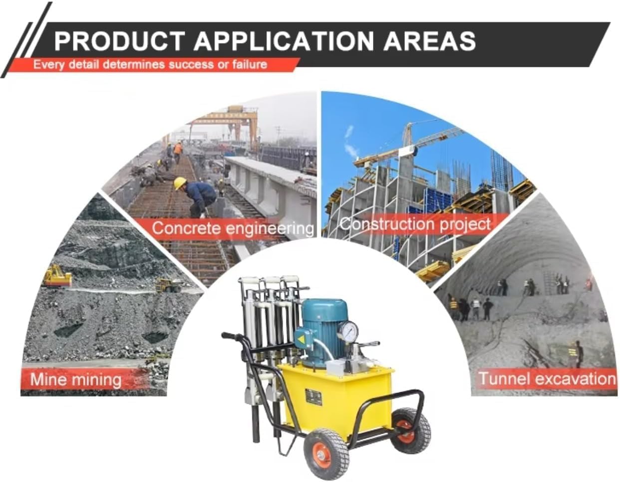 Heavy Duty Hydraulic Concrete Rock Splitter for Controlled Mining Quarry and Construction Projects