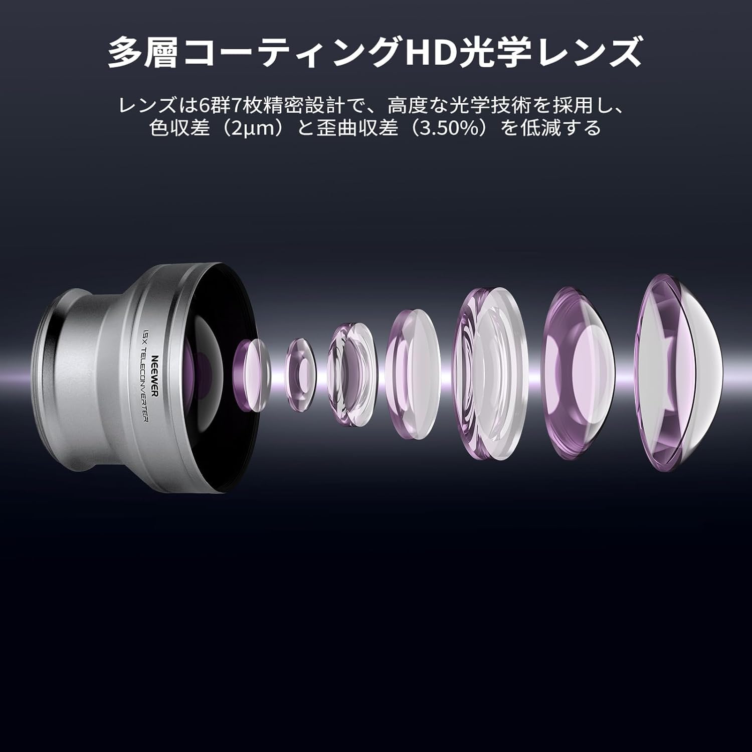 Amazon.co.jp: NEEWER LS-61 49mm 1.5Xテレコンバーターレンズ Amazon.co.jp: NEEWER LS-61 49mm 1.5Xテレコンバーターレンズ