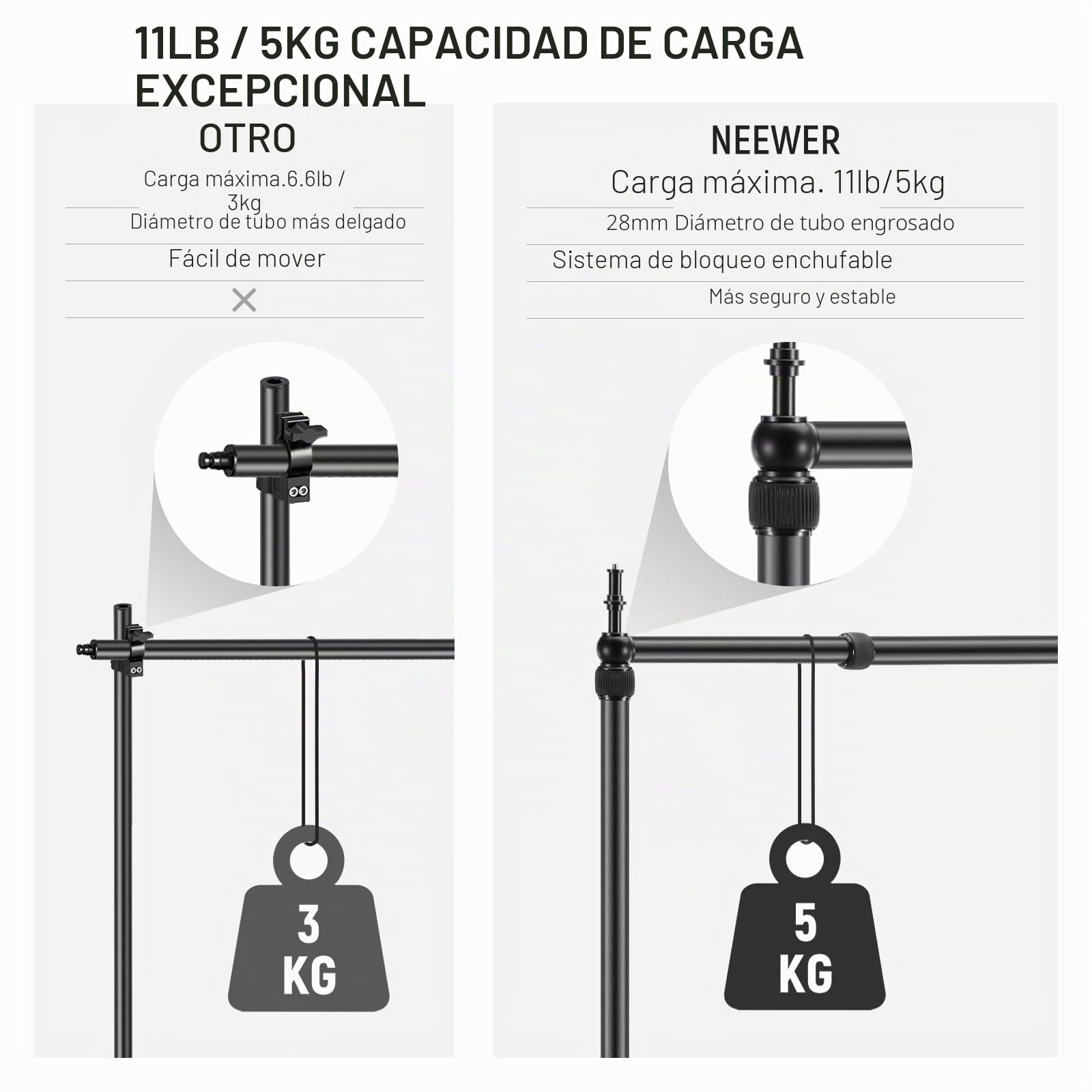 NEEWER Overhead Camera Mount Rig con Súper Abrazadera de Doble Cabezal/Soporte Móvil Escritorio, Soporte Cámara Cenital Plataforma Montaje de Múltiple Dispositivo Fotografía, Carga Máxima 12kg, NK002