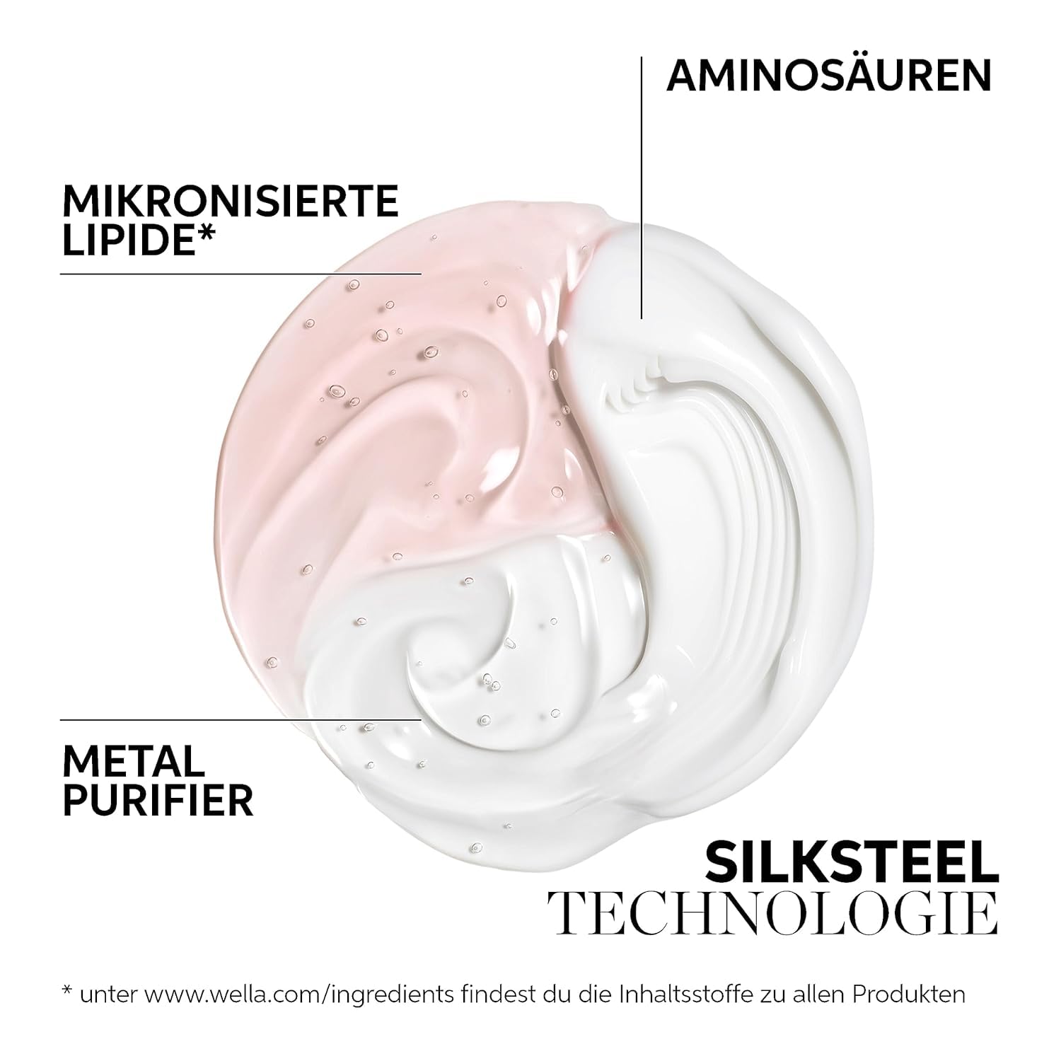 Wella Professionals – Wella Fusion Intense Repair Shampoo – Tiefenreinigungsshampoo – Haarpflege für kaputtes Haar – Haarshampoo für bessere Kämmbarkeit