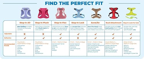 Miniatura 8 de Arnés para Perro Voyager con Doble Enganche de Correa, Control Sin Tirones, Ajustable, Suave pero Resistente, Arnés para Mascotas para Perros Arnés