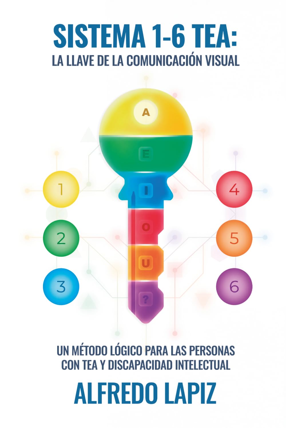 Sistema 1-6 TEA: La llave de la comunicación visual