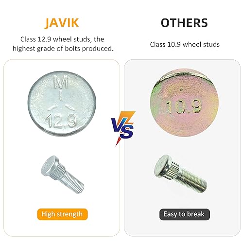 Miniatura 4 de Pernos de rueda delanteramedia 7515513 para Polaris Sportsman Ranger Outlaw Magnum Trail Blazer Trail Boss Predator Scrambler ATP Hawkeye 8 unidades