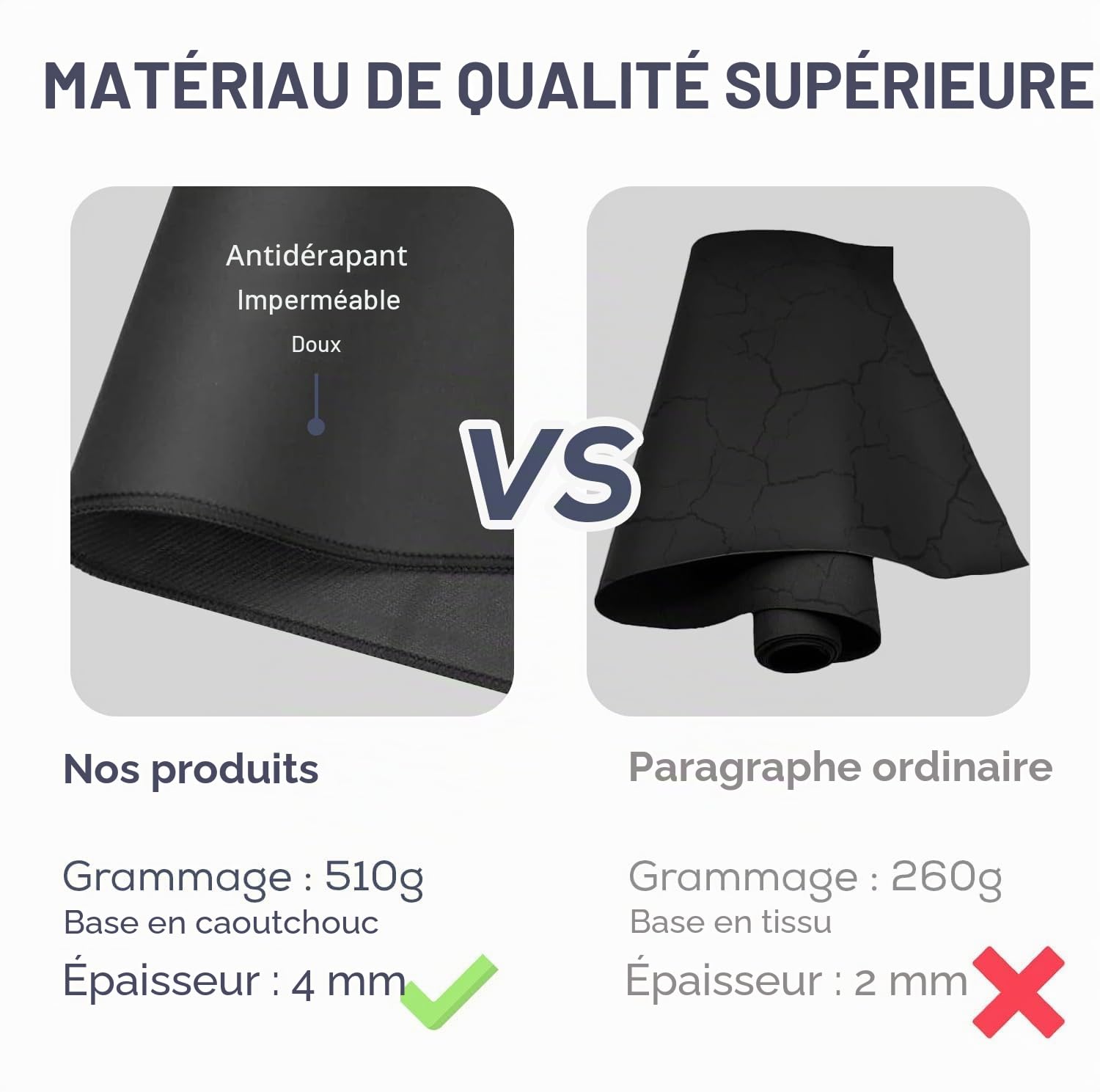 Tapis de sol 60 x 40 cm – Réduit l'anxiété et le stress, tapis de mise à la terre pour un meilleur sommeil et équilibre, pour usage à la maison, au bureau ou au travail