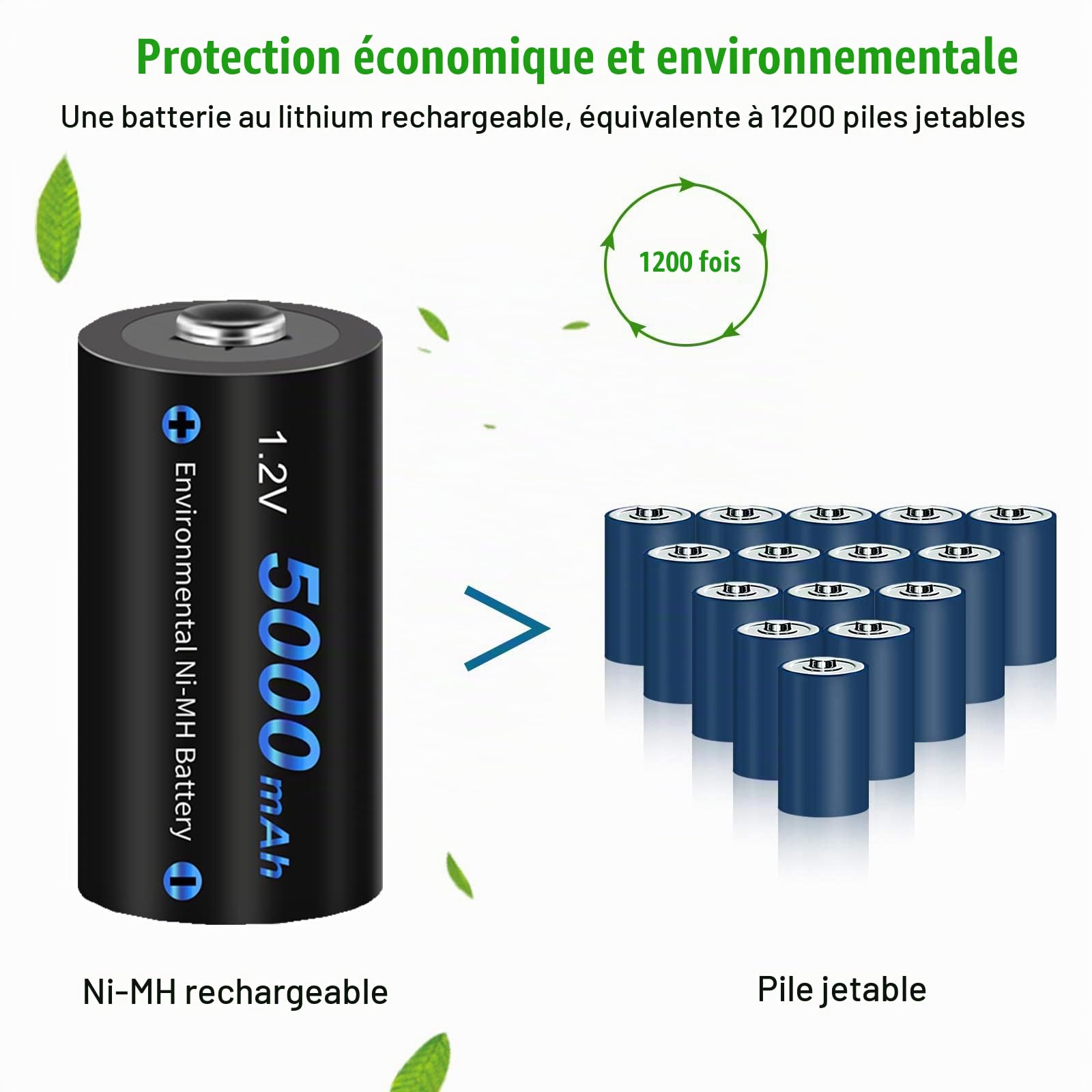 CITYORK Batterie LCD Chargeur Set - pour Ni-MH/Ni-CD AA AAA C D - avec Batteries C 4000mAh (4 pièces)