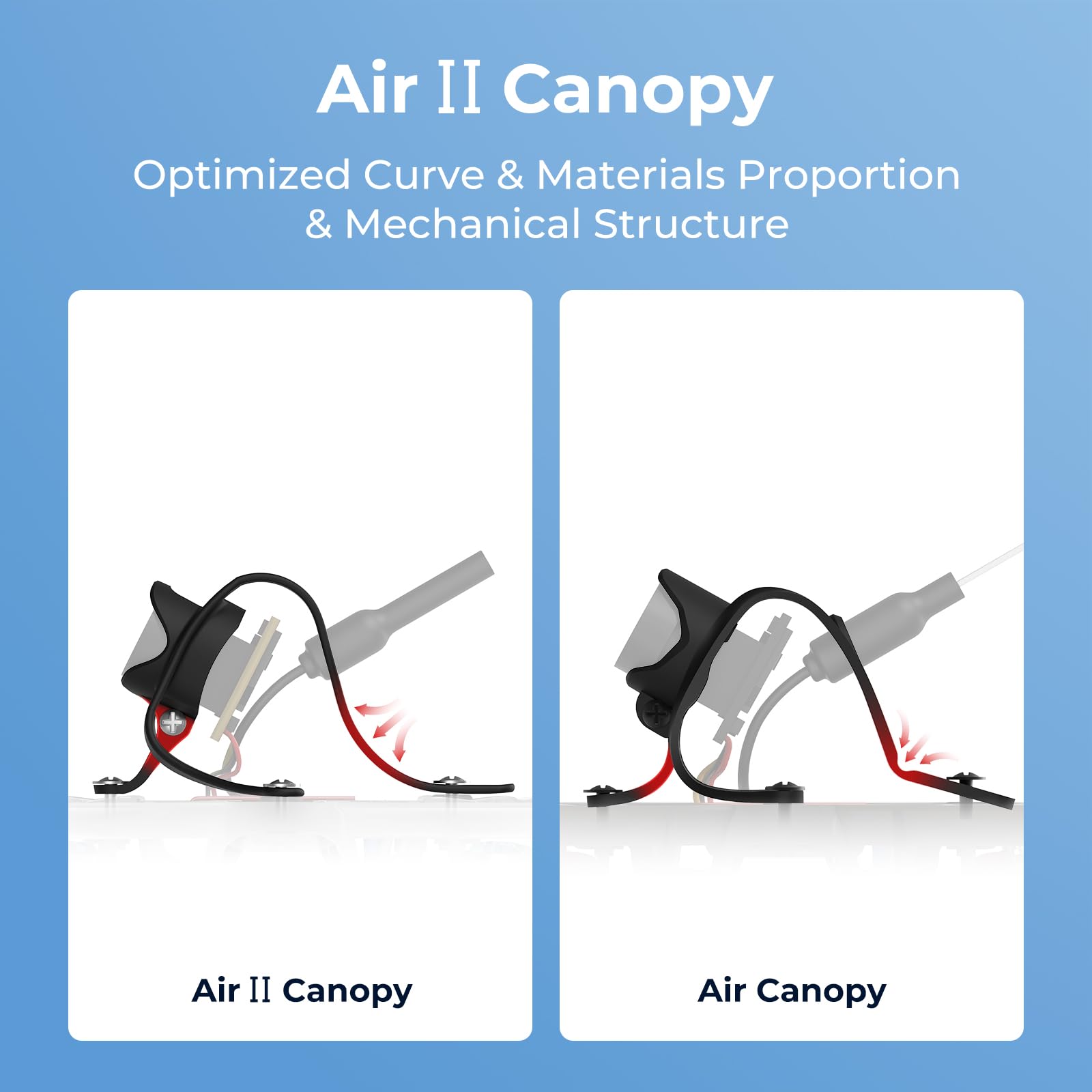 BETAFPV Air II Canopy 15°-45° Adjustable Camera Angle for 9-10mm Camera Whoop Drone