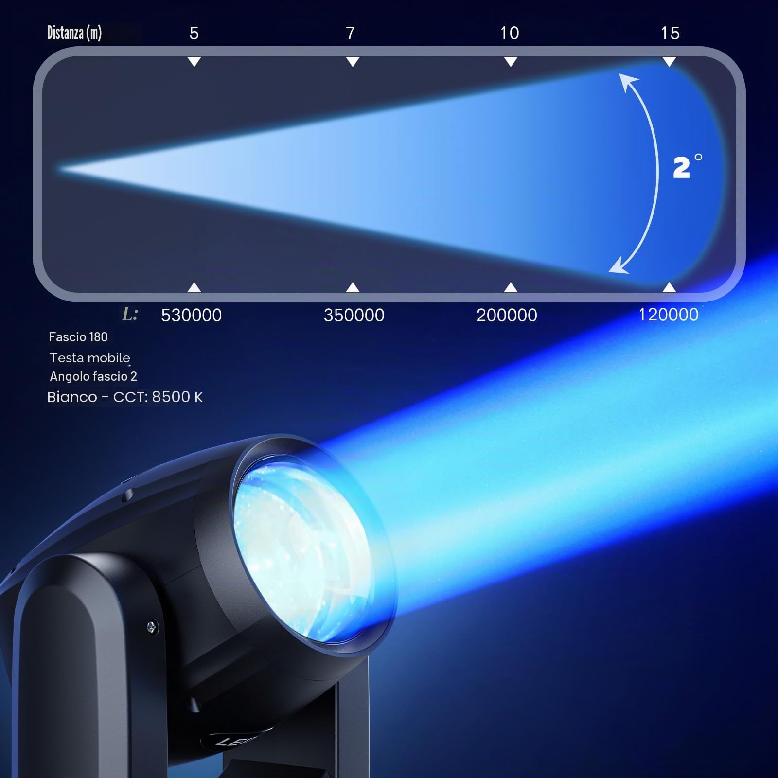 150W Teste Mobili LED RGBW Luci DJ Palco dmx512 Luce Discoteca Moving Head Spot Beam 18 Prisma per Matrimonio Bar Club Natale Halloween