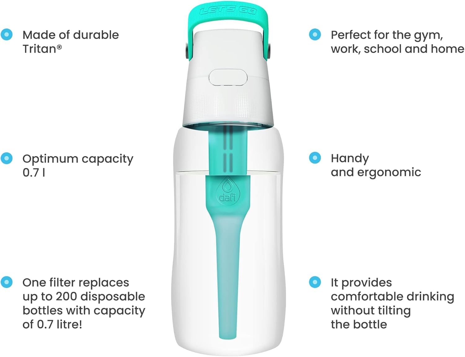 Dafi Gourde Filtrante SOLID, 1 Filtre à Charbon Actif, Turquoise 0,5 L - Sans BPA Bouteille d'eau, Filtre le Chlore et autres contaminants - Gourde Sport, Gourde Paille, Bouteille d'eau de Sport