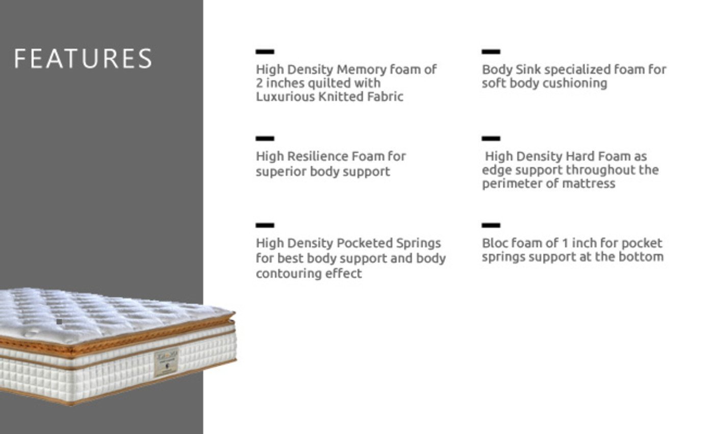 King Koil Grand 12-inch King Size Foam Mattress (White, 80x76x12