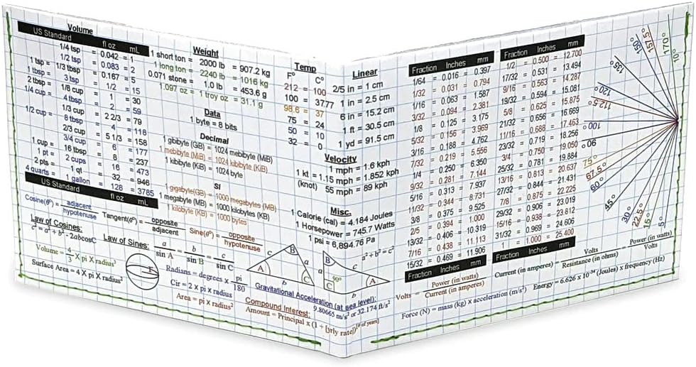 Ultra Slim Minimalist Tyvek Wallet for Men, Thin Front Pocket Card Holder, Tear Resistant Lightweight Bifold, Original Paper Wallet - Life Hack