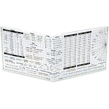 Mighty Wallet Stitched Dynomighty Tyvek Billfold - Life Hack, Conversions and Calculations, Black, Classic