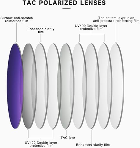 Miniatura 9 de TICHSYGIA Lentes de sol polarizados para hombres y mujeres, con marco cuadrado, con bloqueo UV