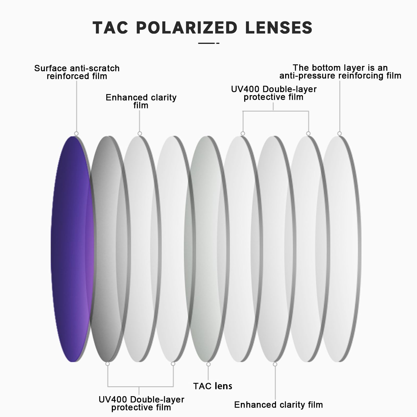 Gafas de sol polarizadas deportivas para hombre, gafas de pesca, protección UV, rectangulares