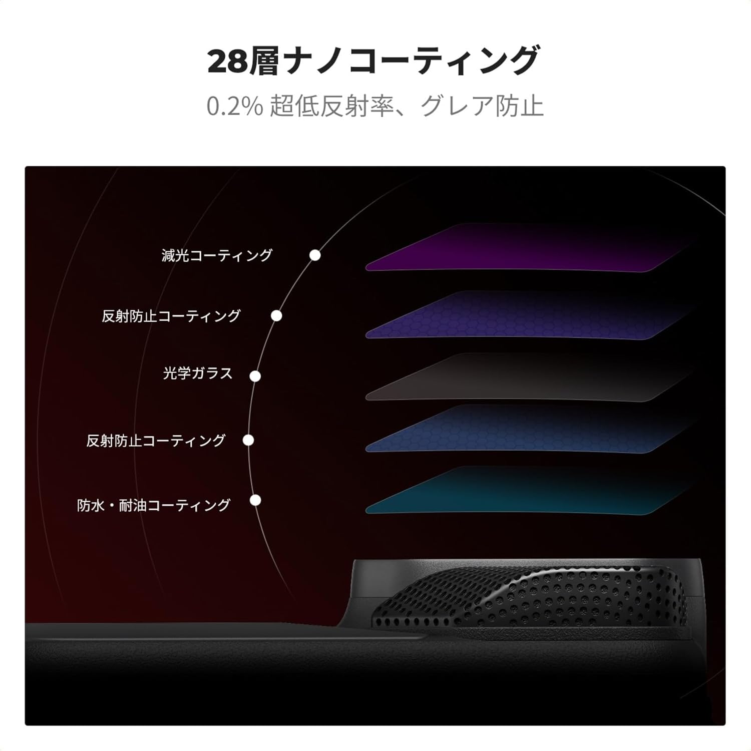 Ace Pro 2 Camera Coyktonty Lens Filters For Insta360 Ace Pro/Ace Pro 2,Waterproof  Lens Protection Filter Set (UV CPL ND16 ND32 Insta360 Ace Pro 2 K&amp;F Concept Insta360 Ace pro2専用フィルターセット (PL+ND8+ND16+ND32) NDフ