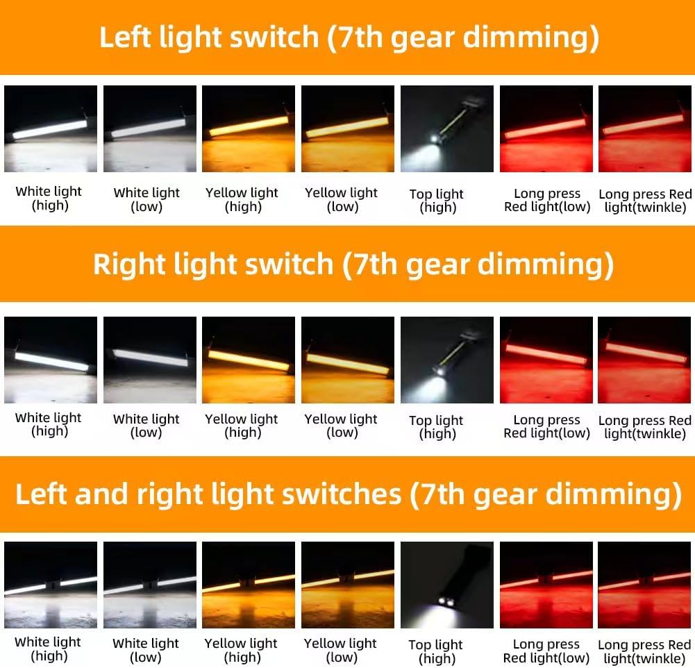 zxbaers Gym Lamp for Posing, Posing Lights, Magnetic Folding Led Work Light，7th Gear Dimming & 180 Degree Folding，Handheld USB Rechargeable Power Bank Camping Light with Hanging Hook