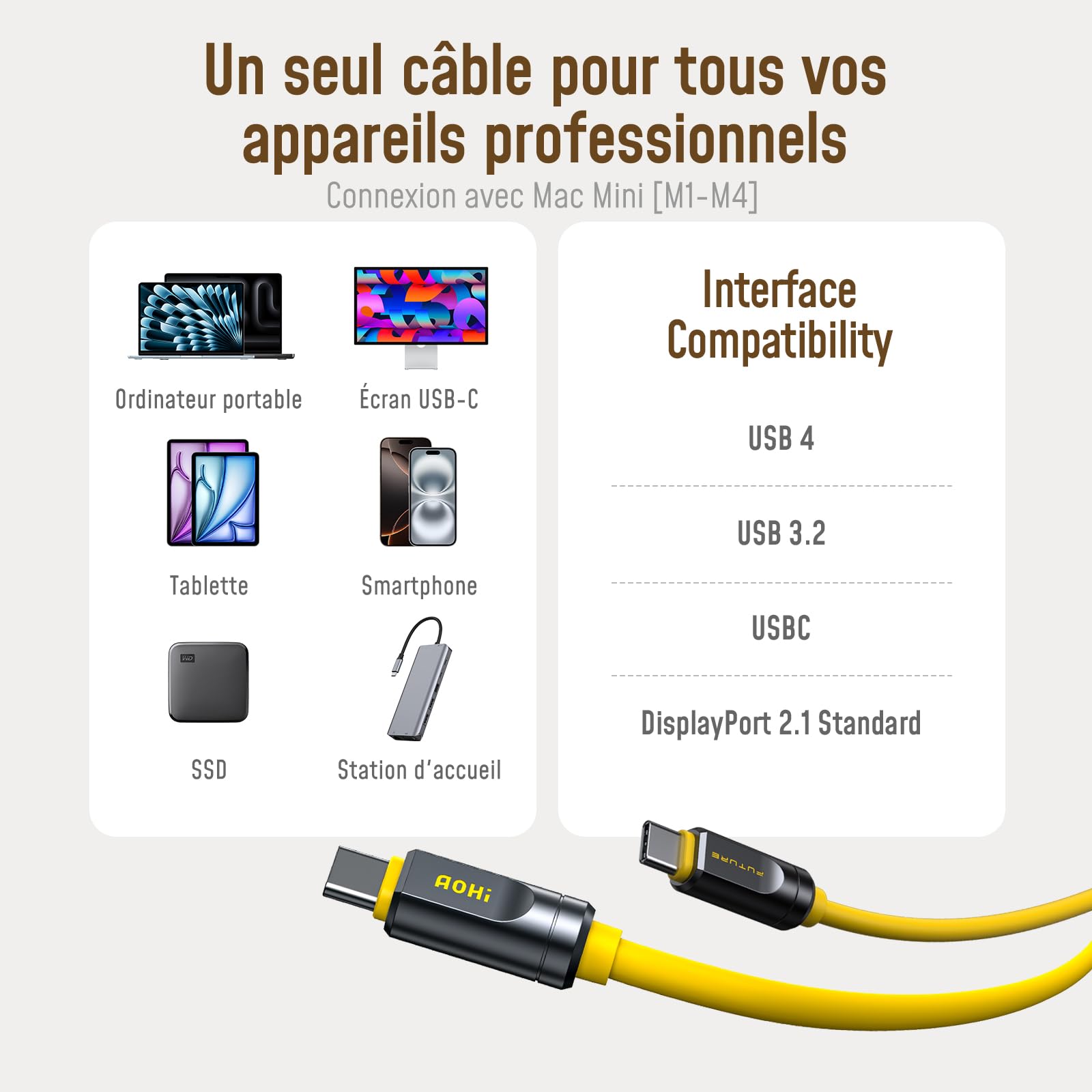 AOHI Cable Compatible Thunderbolt 5,USB4 2.0 Câble 80Gbps 2m, jusqu'à 120 Gbps,Affichage 8K/4K,The Future Adonis Câble USB C,Charge Rapide 240W Compatible MacBook Mini 4/Air/Pro,iPhone,SSD,Dock,Jaune