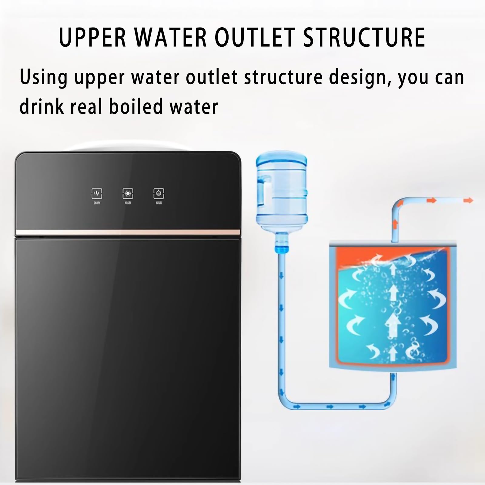 Distributore d'Acqua Compatto e Design Ideale per Famiglie e Ambienti Professionali Distributore d'Acqua Multifunzione con Riscaldamento Istantaneo 10.6 * 9.6 * 32.3 in