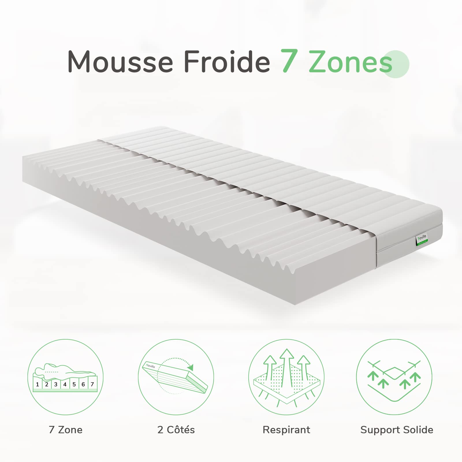Novilla Matelas en Mousse 90x190, Matelas Amovible à 7 Zones de Confort, Réversible Été/Hiver, Respirable, Hauteur 16 cm