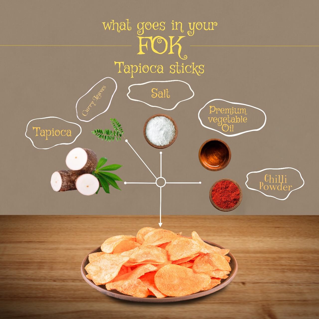 FLAVORS OF KERALA | Premium Kerala Spicy Tapioca Chips, 200g | Crispy, Fresh, Gluten-Free Snack with Irresistible Crunch - Image 2 thumbnail