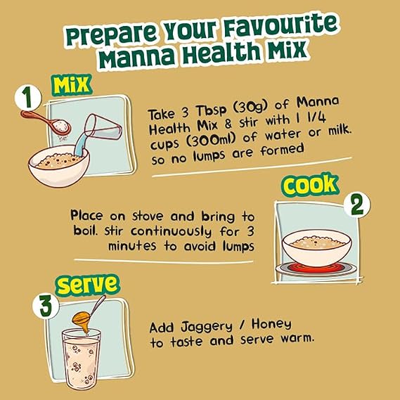 Manna Health Mix | 100% Natural Drink for Kids | 14 Natural Ingredients | Millets | Sathu Maavu | Porridge Mix | No Sugars & No Additives 907g / 2lb