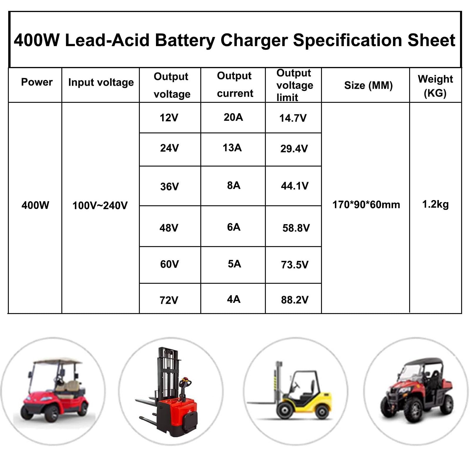 Ładowarka akumulatorów o dużej mocy 400 W 12 V 24 V 36 V 48 V 60 V 72 V Ładowarka akumulatorów kwasowo ołowiowych do wózków widłowych elektrycznych, pojazdów elektrycznych z czterema kołami, zamiata