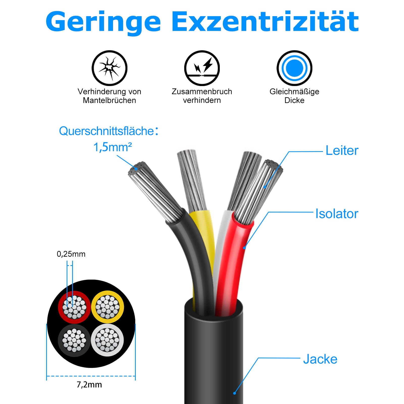 30 m 16AWG 4 x 1,5 mm² kabel elektryczny, 4 żyły kabel 5 V/12 V/24 V/300 V, kabel zasilający, ocynkowany kabel miedziany, elastyczny i miękki, niska impedancja, wysoka odporność na temperaturę,