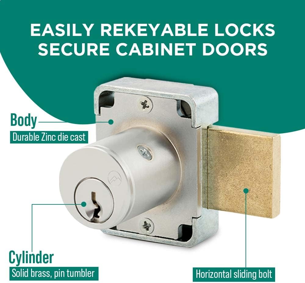 Diagram showing easily rekeyable lock components