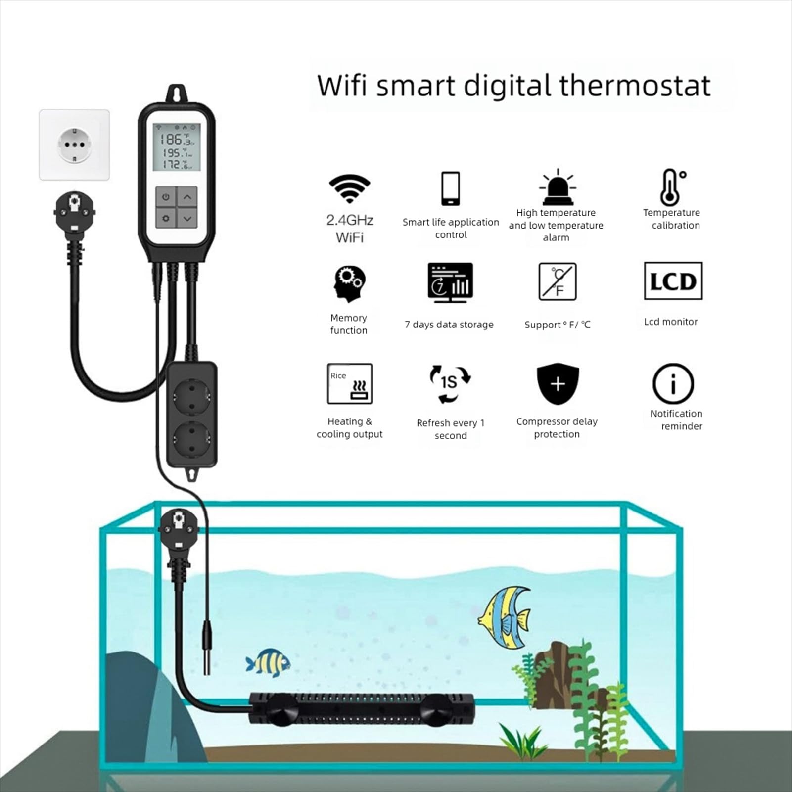 Garosa Uscita Termostato WiFi, Materiale PVC, Regolatore di Temperatura Intelligente con Controllo Remoto Tramite App, Sonda Impermeabile, Ideale per l'uso in Acquari e Serre (Spina europea 220-250